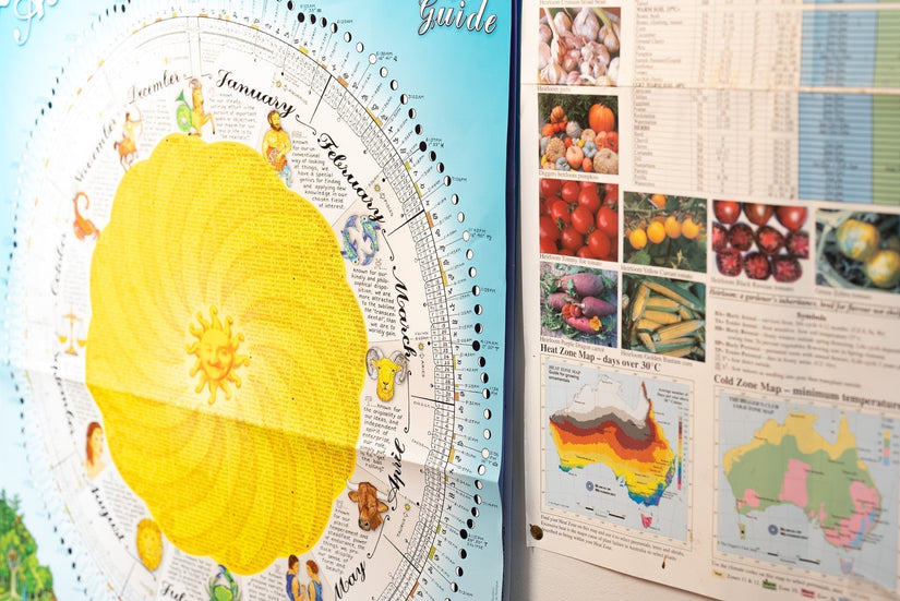 How to use an Astrological Calendar and Gardening By The Moon