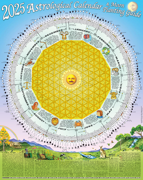 2025 Astrological Calendar and Moon Planting Guide – Mudbrick Herb Cottage 2025-astrological-calendar-and-moon-planting-guide-mudbrick-herb-cottage